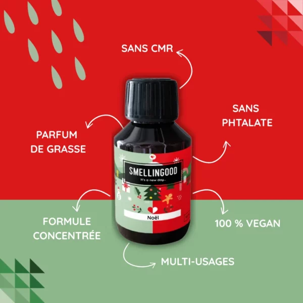 Parfums pour bougies noël