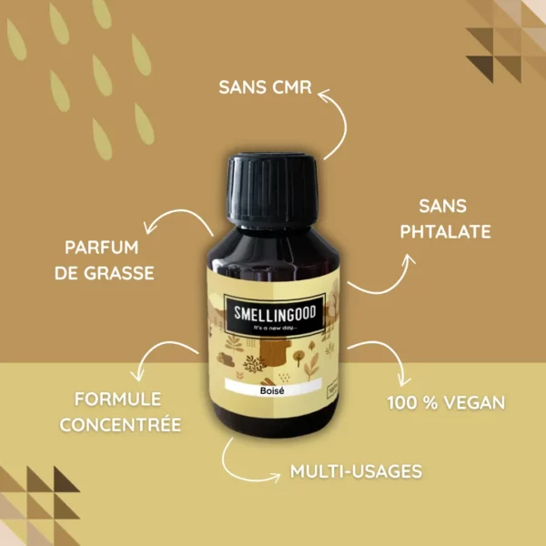 parfums pour bougies boisés