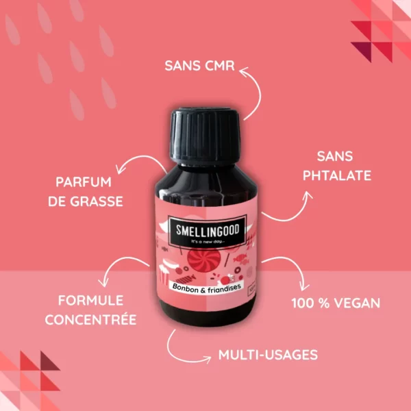 Parfums pour bougies Parfums pour bougies Friandises