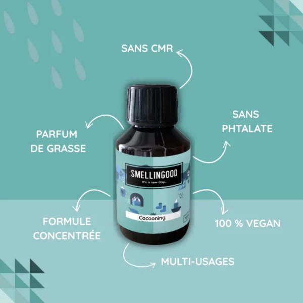Parfums pour bougies cocooning