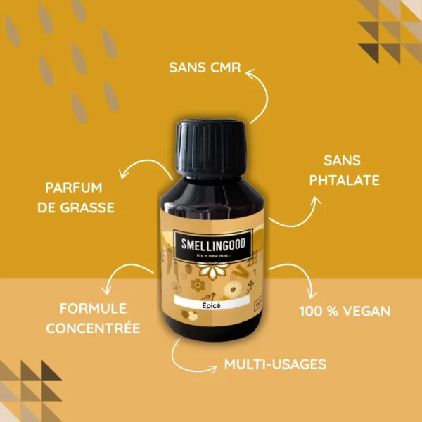 parfum pour bougie épicé