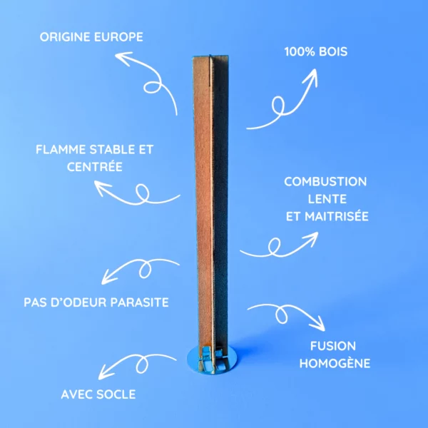 mèche bois croisés pour bougies