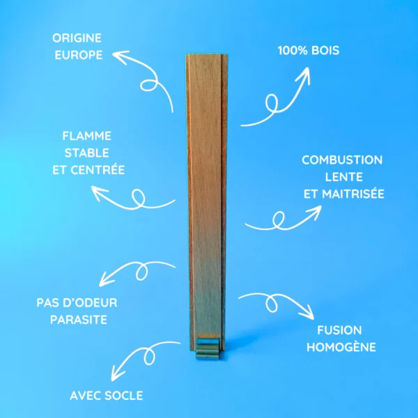mèche bois double pour bougies