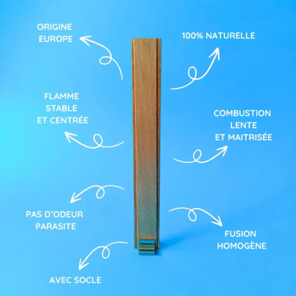 mèche en bois double