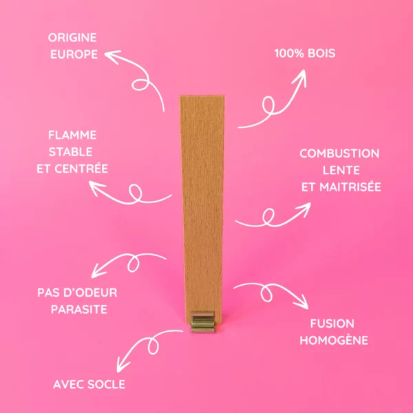 Mèche bois simple pour bougies