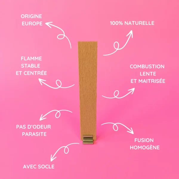 mèche en bois simple