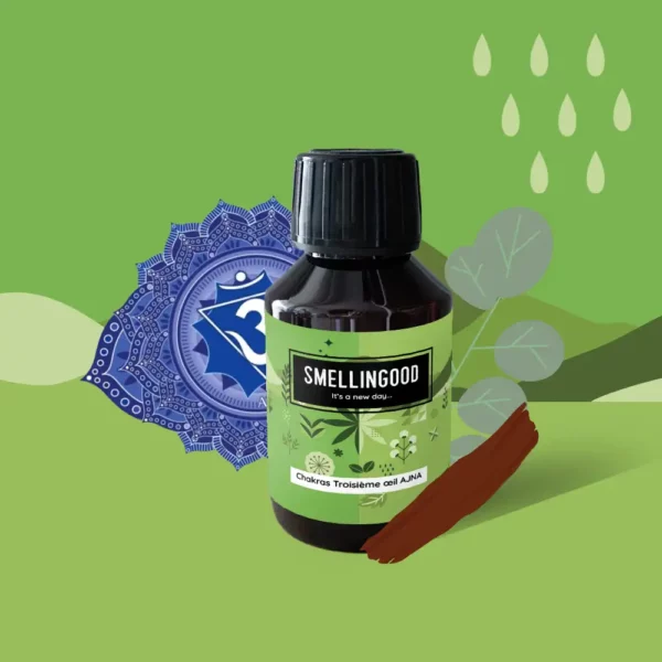 Parfum pour bougies Chakras Troisième œil AJNA