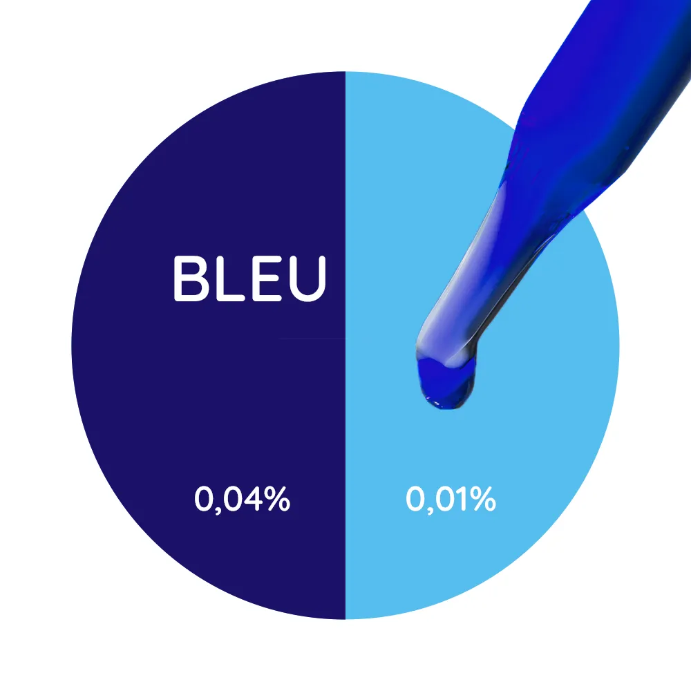 Colorant liquide bleu pour bougies