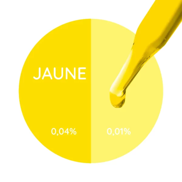 Colorant liquide jaune pour bougies