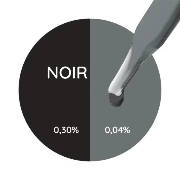 Colorant liquide noir pour bougies