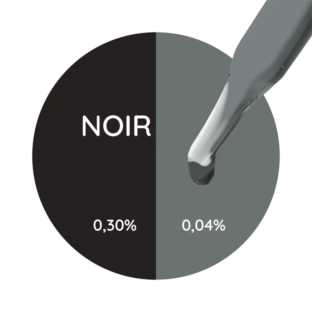 Colorant liquide noir pour bougies