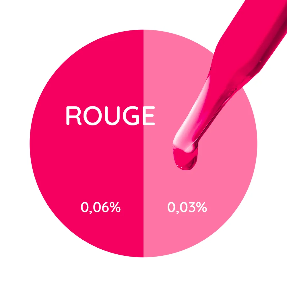 Colorant liquide rouge pour bougies