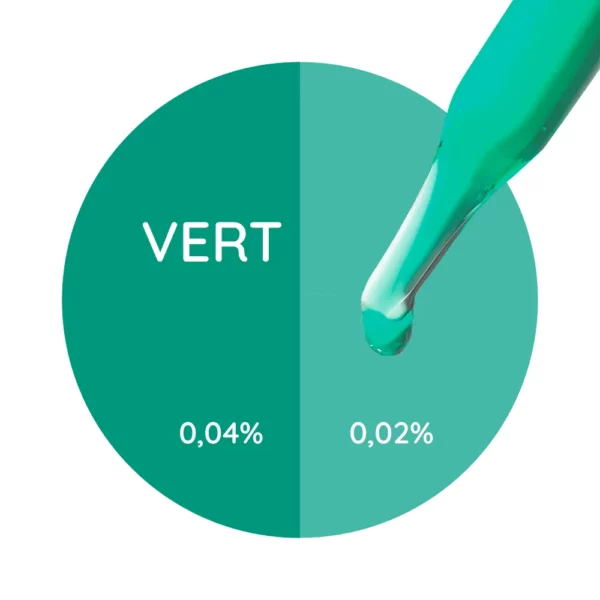 Colorant liquide vert pour bougies