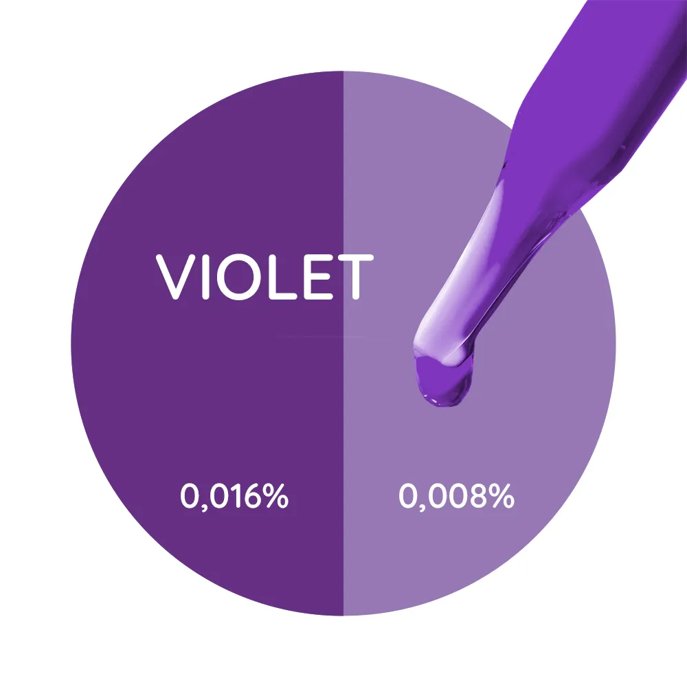 Colorant liquide violet pour bougies
