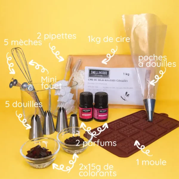Kit SMELLIN'GOURMAND