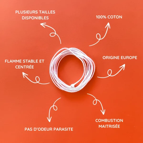 Mèches pour bougies MP
