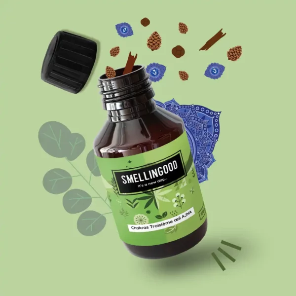 Parfum pour bougies Chakras Troisième œil AJNA